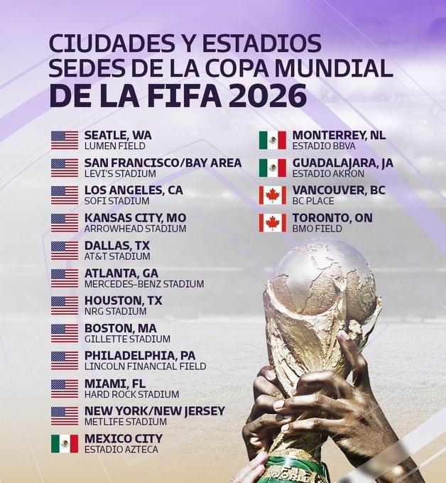 2026世界杯比赛城市&场地：美国11座城市，墨西哥3城加拿大2城-AG真人